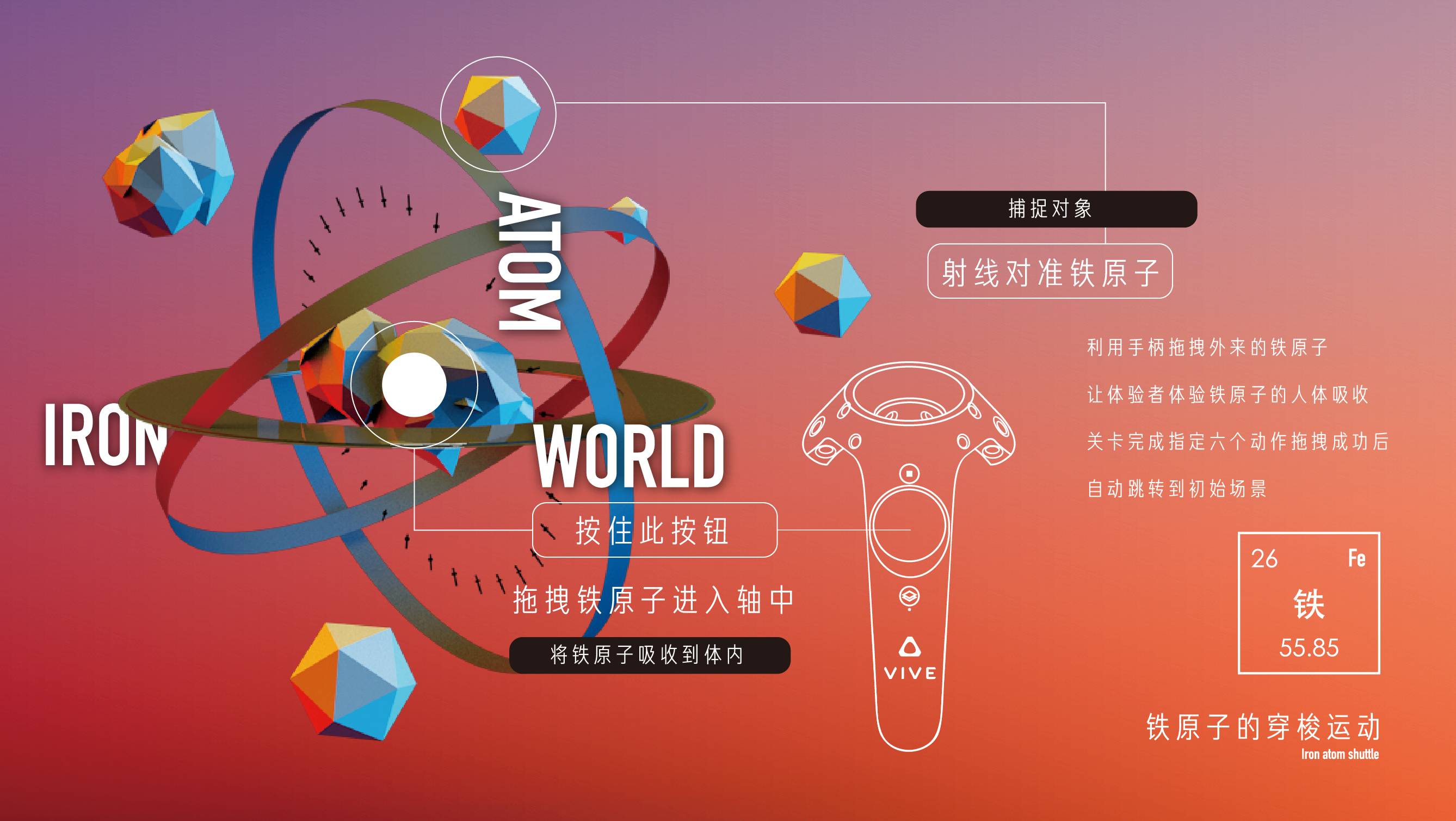 《原子的你》VR交互游戏
